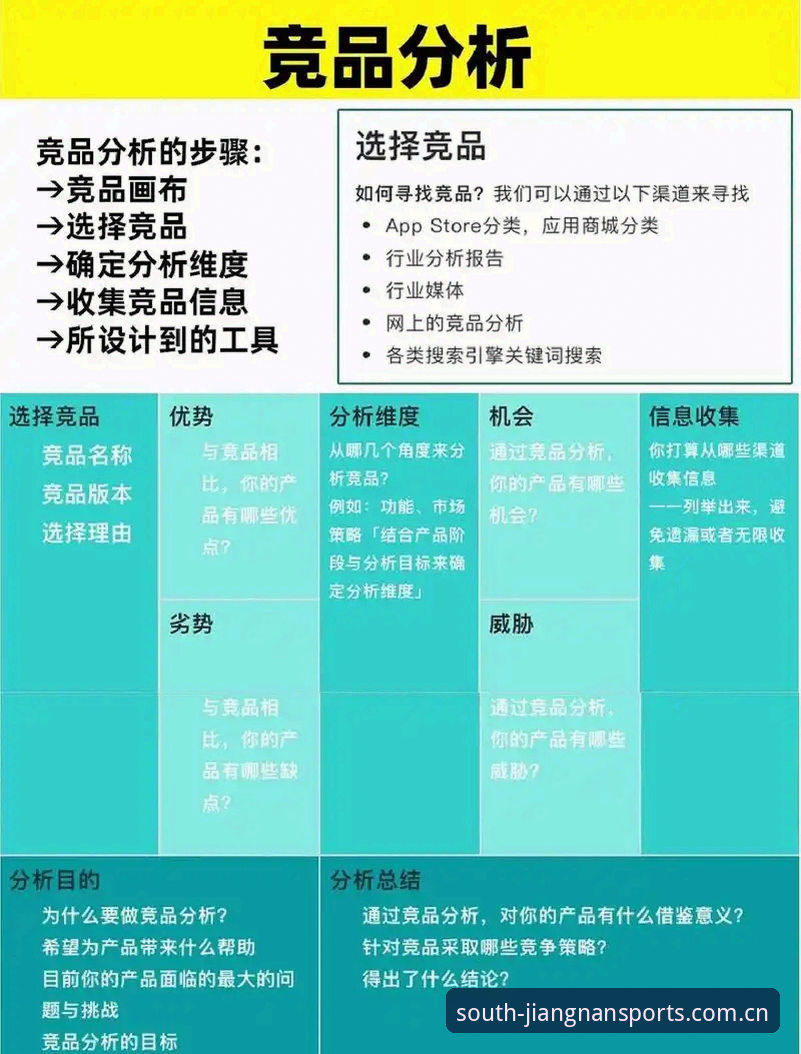 江南体育官方版选择实用指南：从下载到竞品分析的必备知识