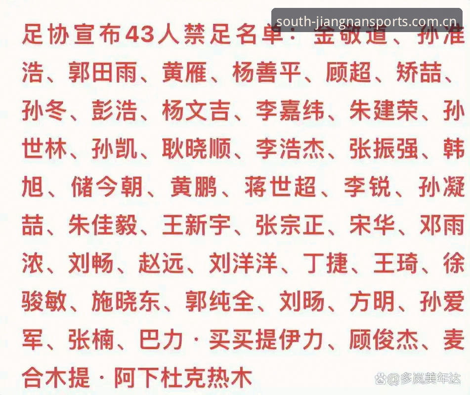 江南体育怎么样官方下载 中国足球重磅罚单深度解析:17人终身禁足背后的行业洗牌与合规启示