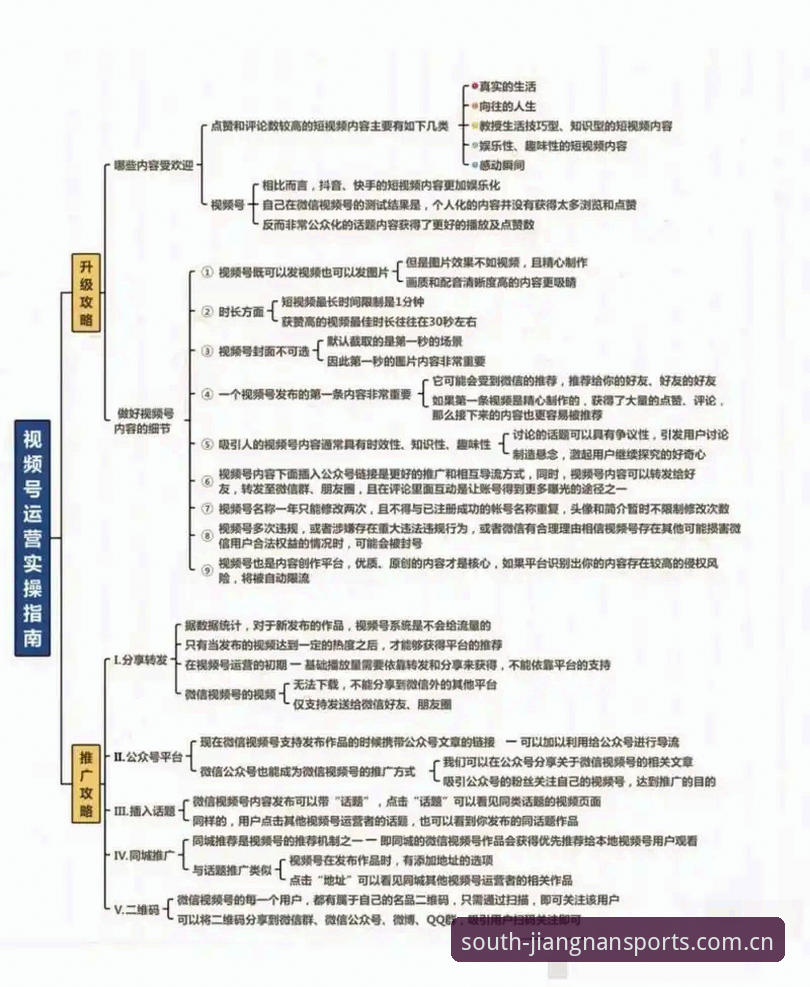 江南体育官网入口必备 江南体育平台注册的5大核心优势与3步实操指南——官网入口必备攻略