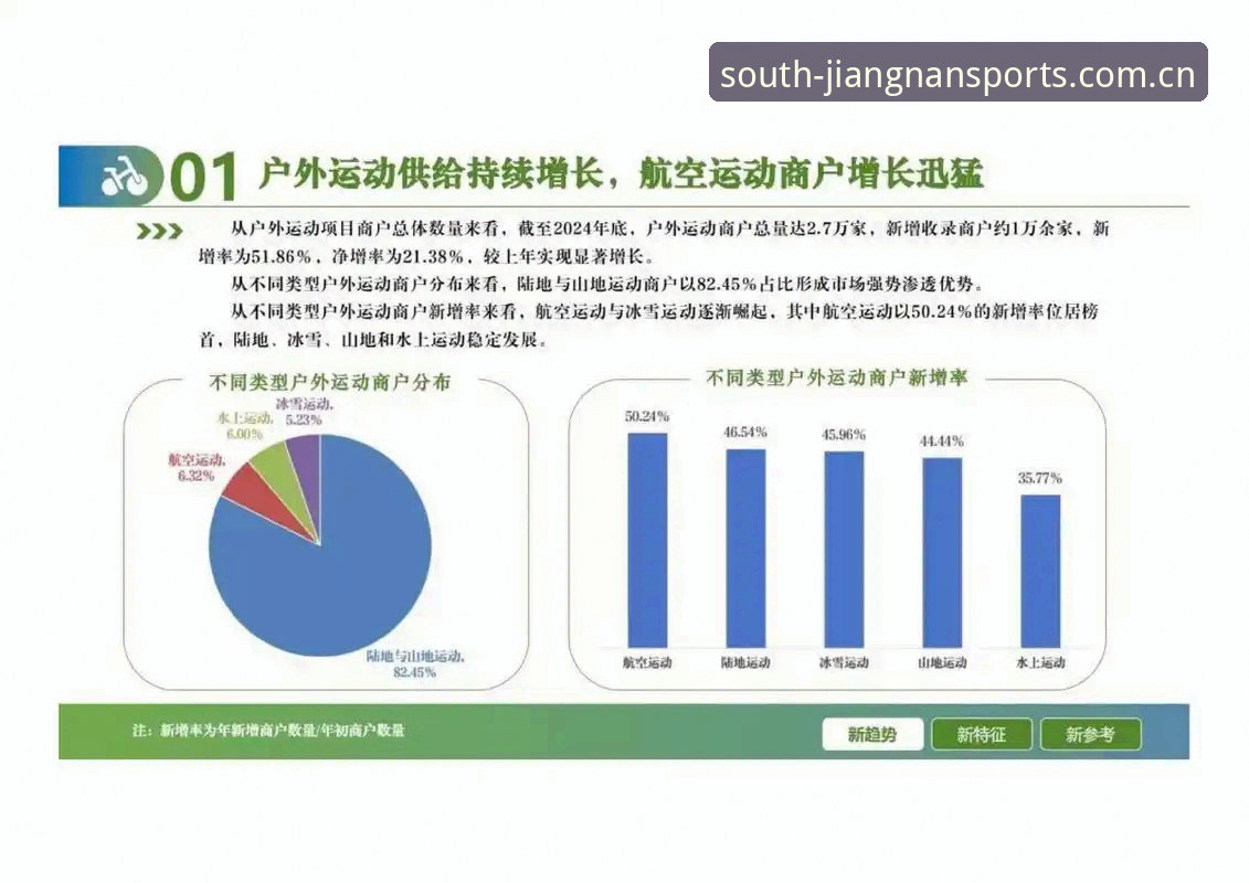 江南体育体育平台 江南体育平台行业趋势分析:从用户体验到竞品对比的深度解读