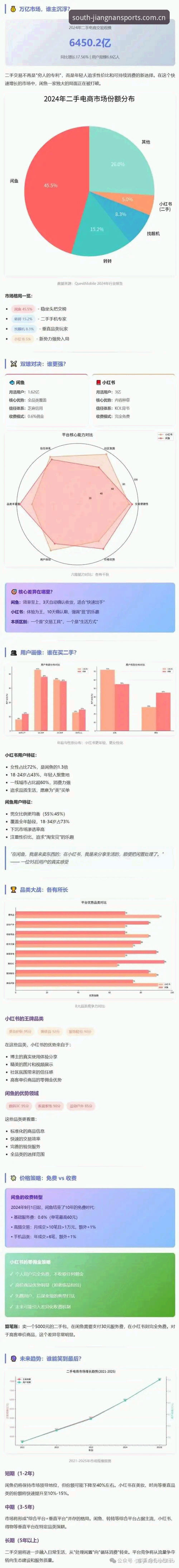 江南体育对比分析怎么下载 江南体育平台下载与竞品对比分析完整指南
